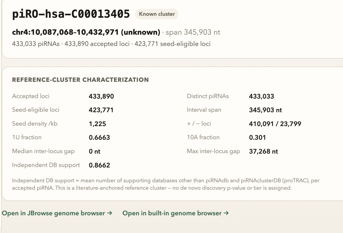 Cluster page
