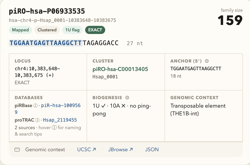 piRNA entry card